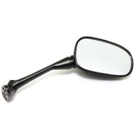 Right Mirror