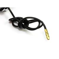 Indicator  (original shape model-based E-tested)