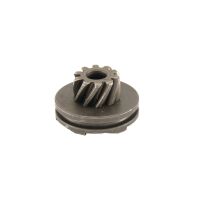Kickstarter Ritzel RMS