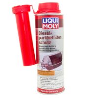 Dieselpartikelfilter DPF Diesel Partikel Filter Reiniger...