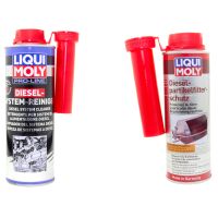 Diesel Systemreiniger PRO + Diesel Zusatz Speed LIQUI...