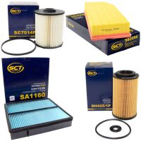 Filter Set Inspektion Kraftstofffilter SC 7014 P +...