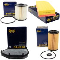 Filter Set Inspektion Kraftstofffilter SC 7014 P +...