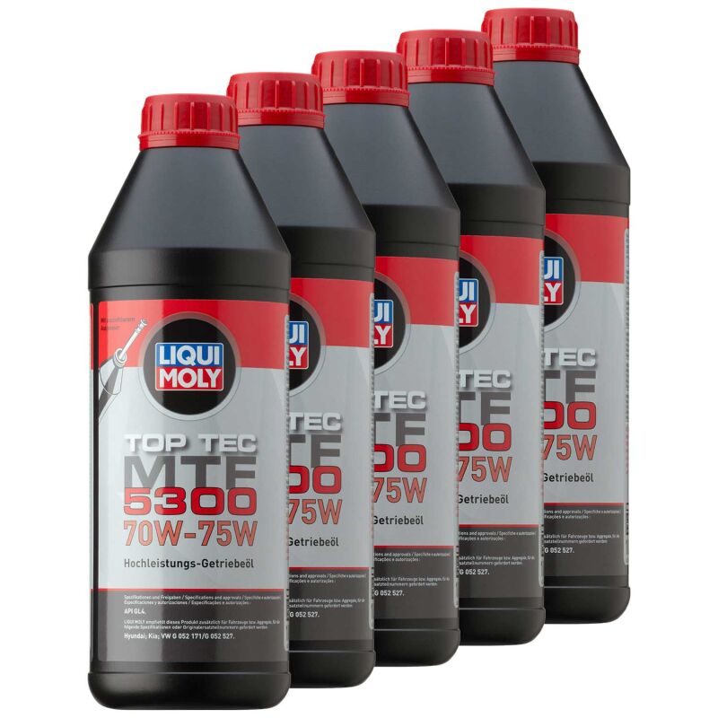 KK Schnelldesinfektion in praktischer Sprühflasche | 3 x 1 Liter | 3 Duftsorten KK Schnelldesinfektion in praktischer Sprühflasche | 3 x 1 Liter | 3 Duftsorten